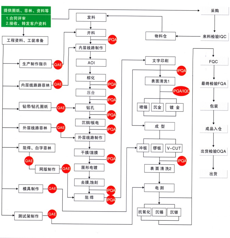 JIUZHOU.COM九州
