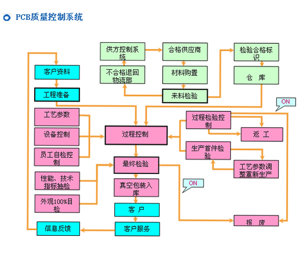 JIUZHOU.COM九州
